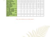 2025 inventaire locatifs page 0002
